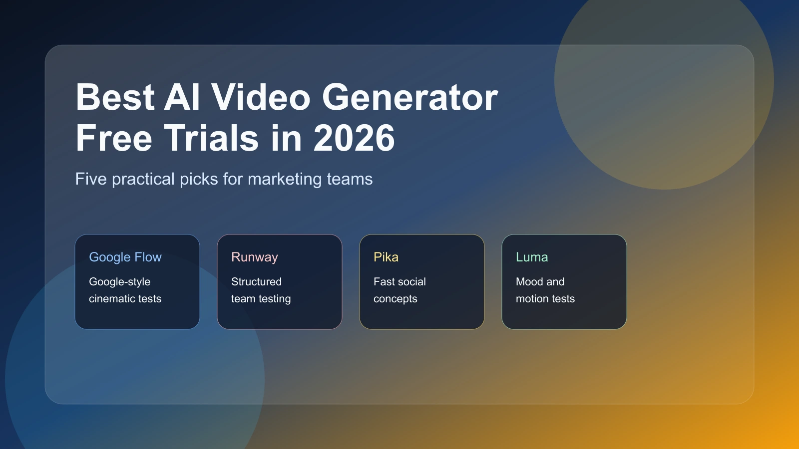 2026 年最佳 AI 视频生成器免费试用：营销团队的 5 个选择